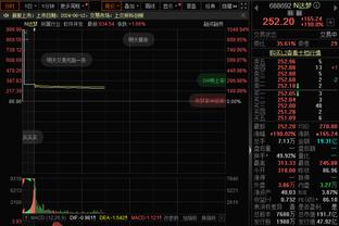 意媒：尤文对苏莱要价2500万欧&纽卡有意 南安普顿将报价3000万欧