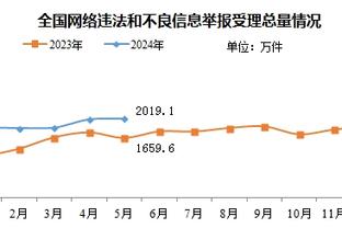 罗马诺：切尔西没有推动克瓦拉茨赫利亚转会，那不勒斯不愿出售